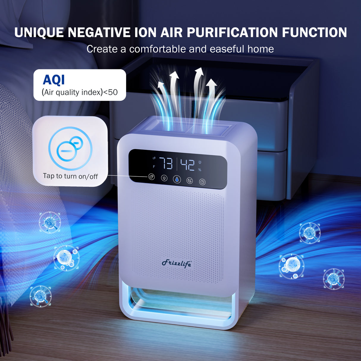 Frizzlife Dehumidifier With Air Purifier, 135oz Water Tank,DH80