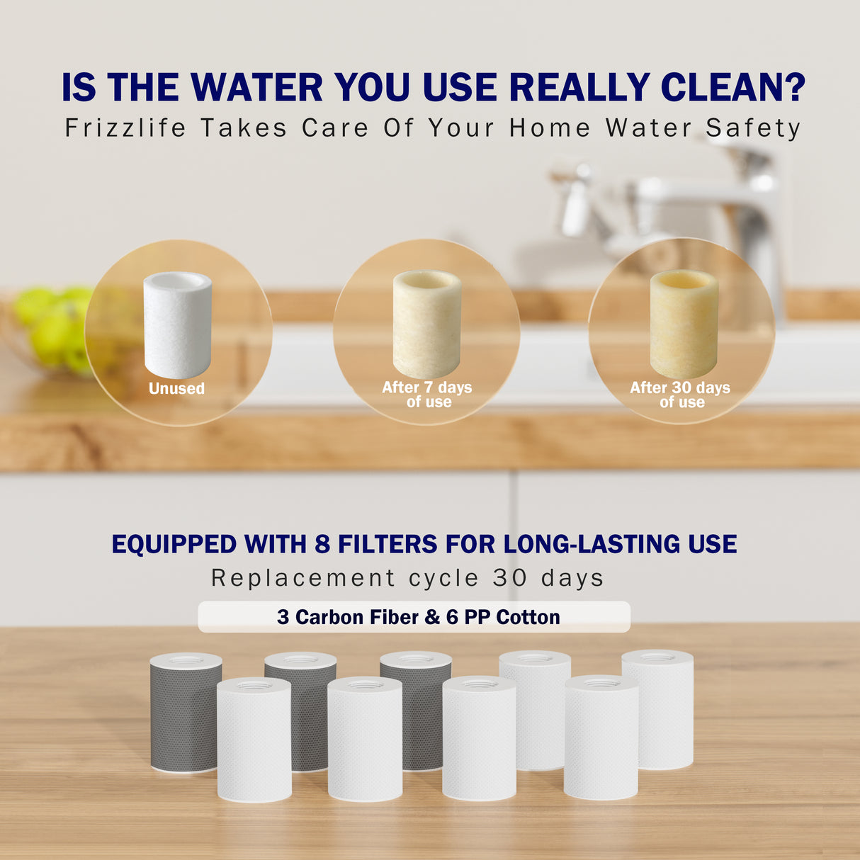 Frizzlife LongLasting sink faucet water filter, 360 ° Rotating | 2 Mode Splash, Certified Reduce 99.9% Chlorine, Heavy metal, Hard Tap Water Softener for kitchen/Bathroom/Skin Care (8pcs Extra Filter)