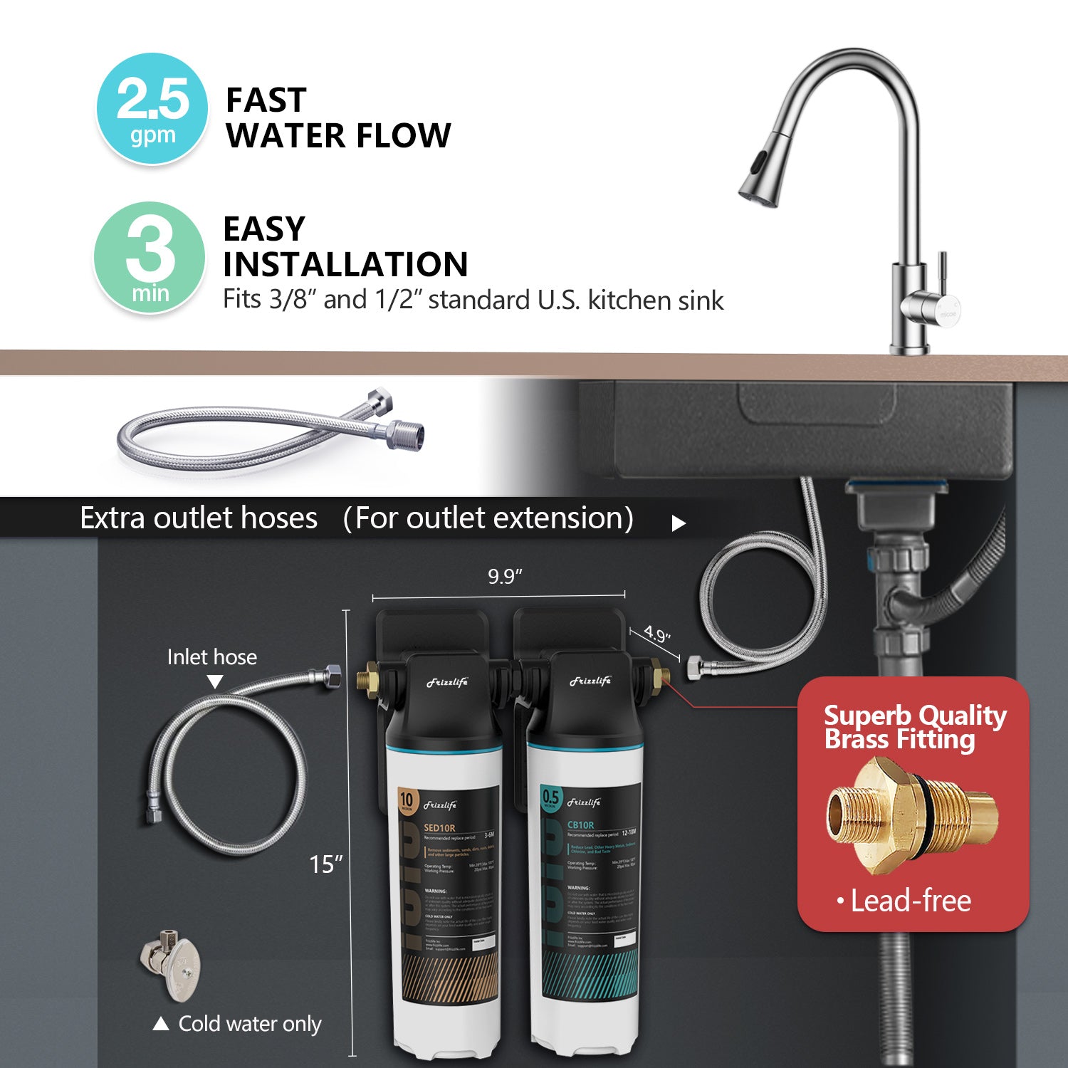 Deals Frizzlife Under Sink Water Filter-NSF/ANSI 53&42 Certified Drinking Water Filter