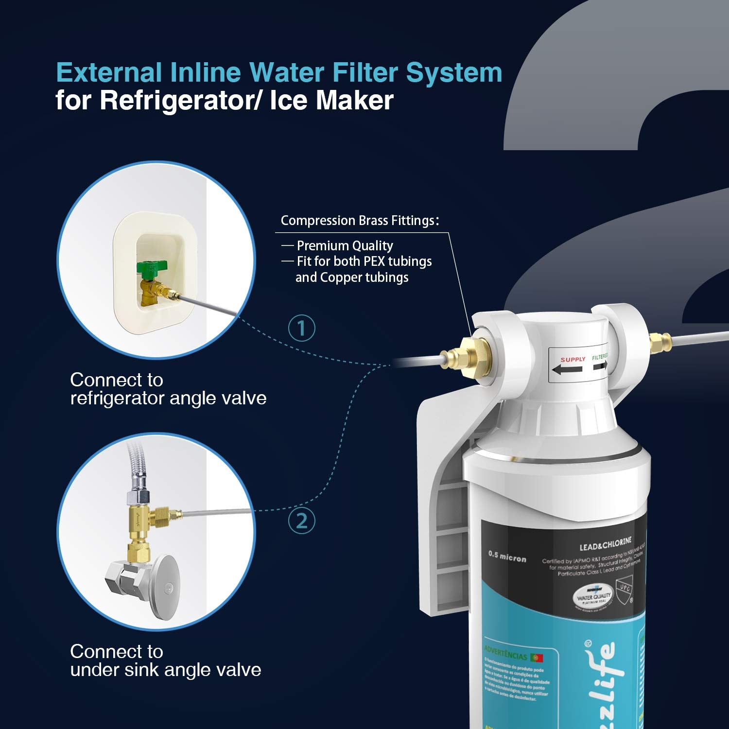 Frizzlife Under Sink Water top Filter System